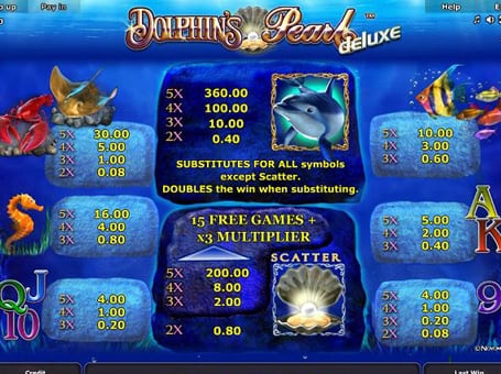 Таблица выплат игрового автомата Dolphin’s Pearl Deluxe