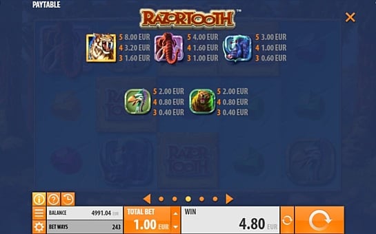 Выплаты за символы в игровом автомате Razortooth