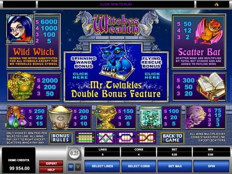 Игровой автомат witches wealth игровые автоматы онлайн видео играть